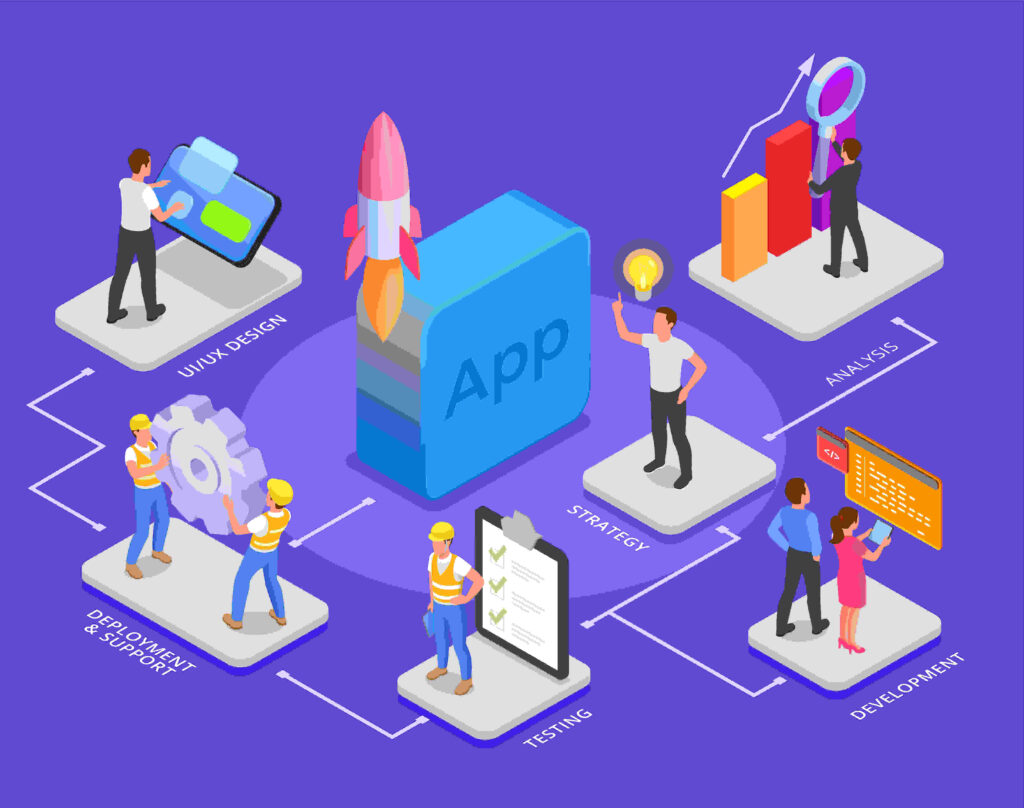 Flutter App Development